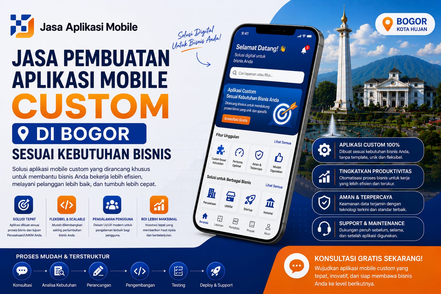Jasa Pembuatan Aplikasi Mobile Custom di Bogor Sesuai Kebutuhan Bisnis